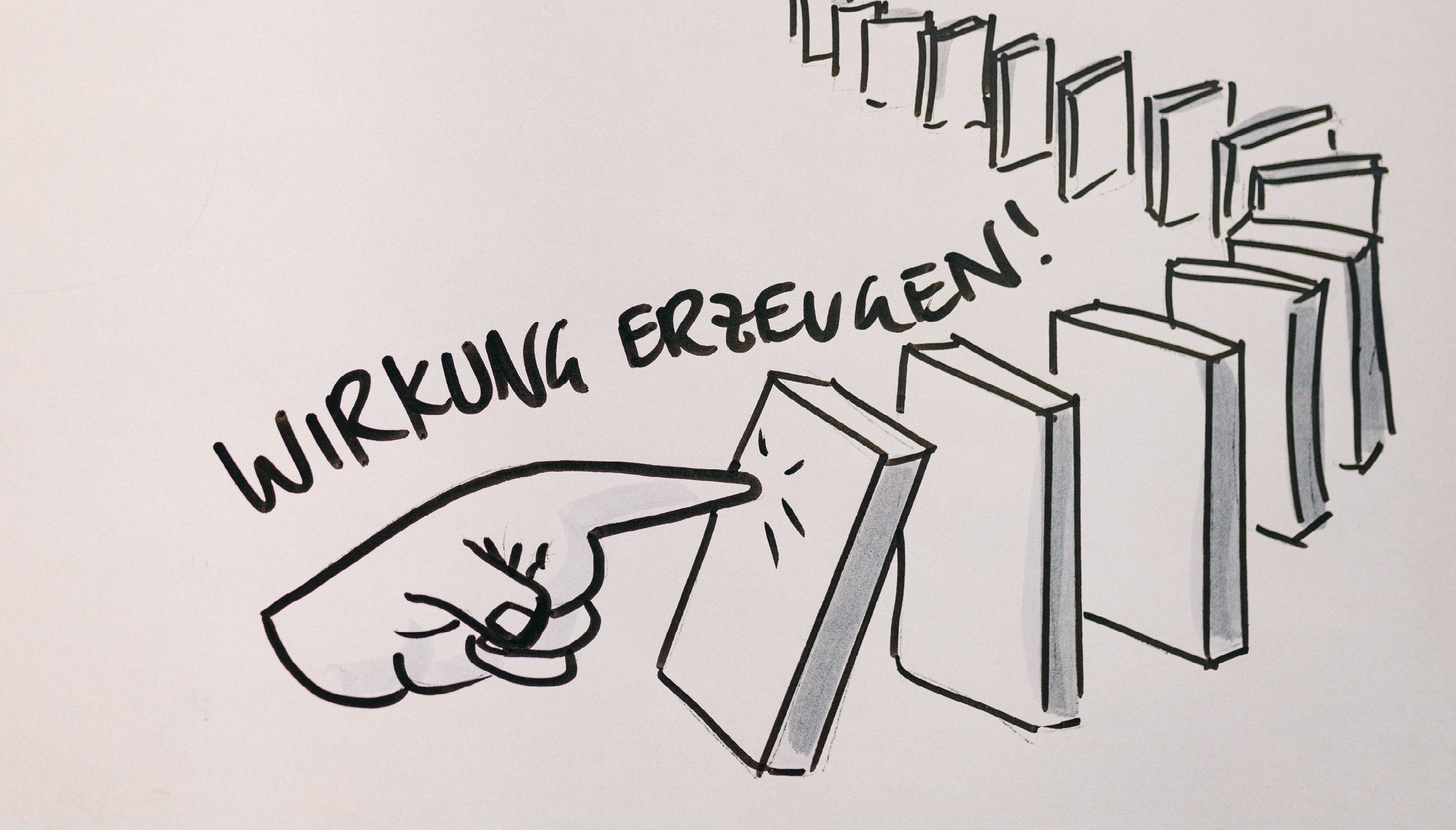 Wirkungsorientierte Projektplanung