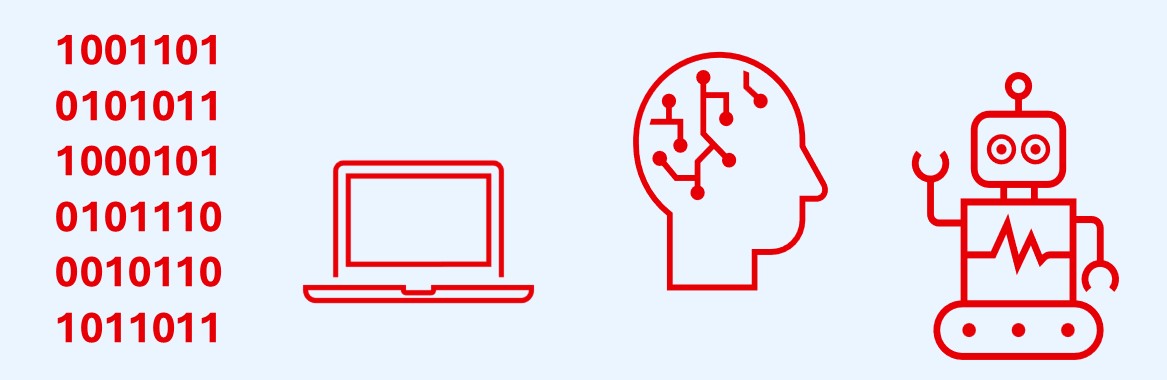 Grundlagen Künstliche Intelligenz